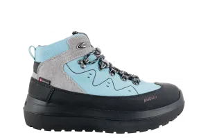 Rigi 20 aqua
